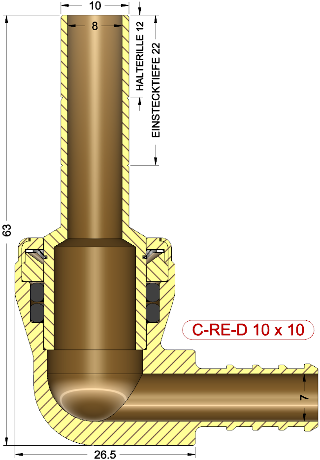 description
